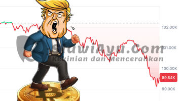 Bitcoin Jatuh di Bawah $100.000 Pasca Kebijakan Tarif Trump, Pasar Kripto Terpecah Februari 2025